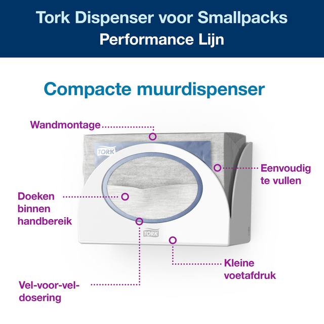 Reinigingsdoekdispenser Tork voor Smallpacks Tork W8 Performance wandmontage 655100