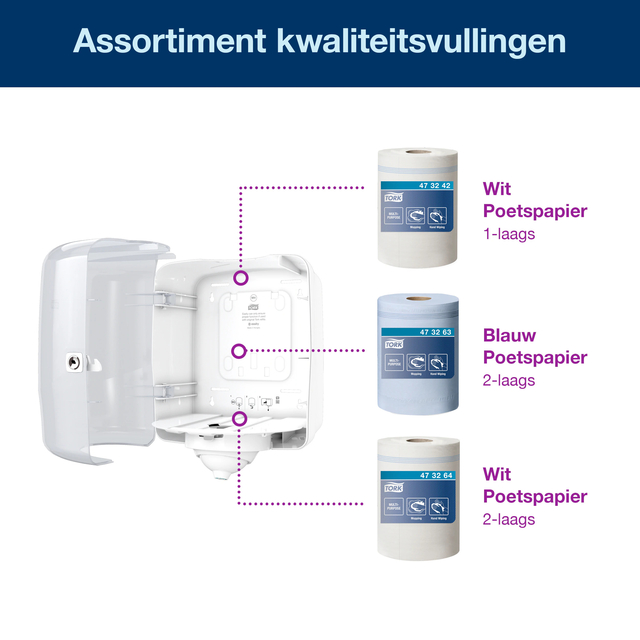 Poetsroldispenser Tork Reflex™M4 vel-voor-vel performancelijn wit 473190