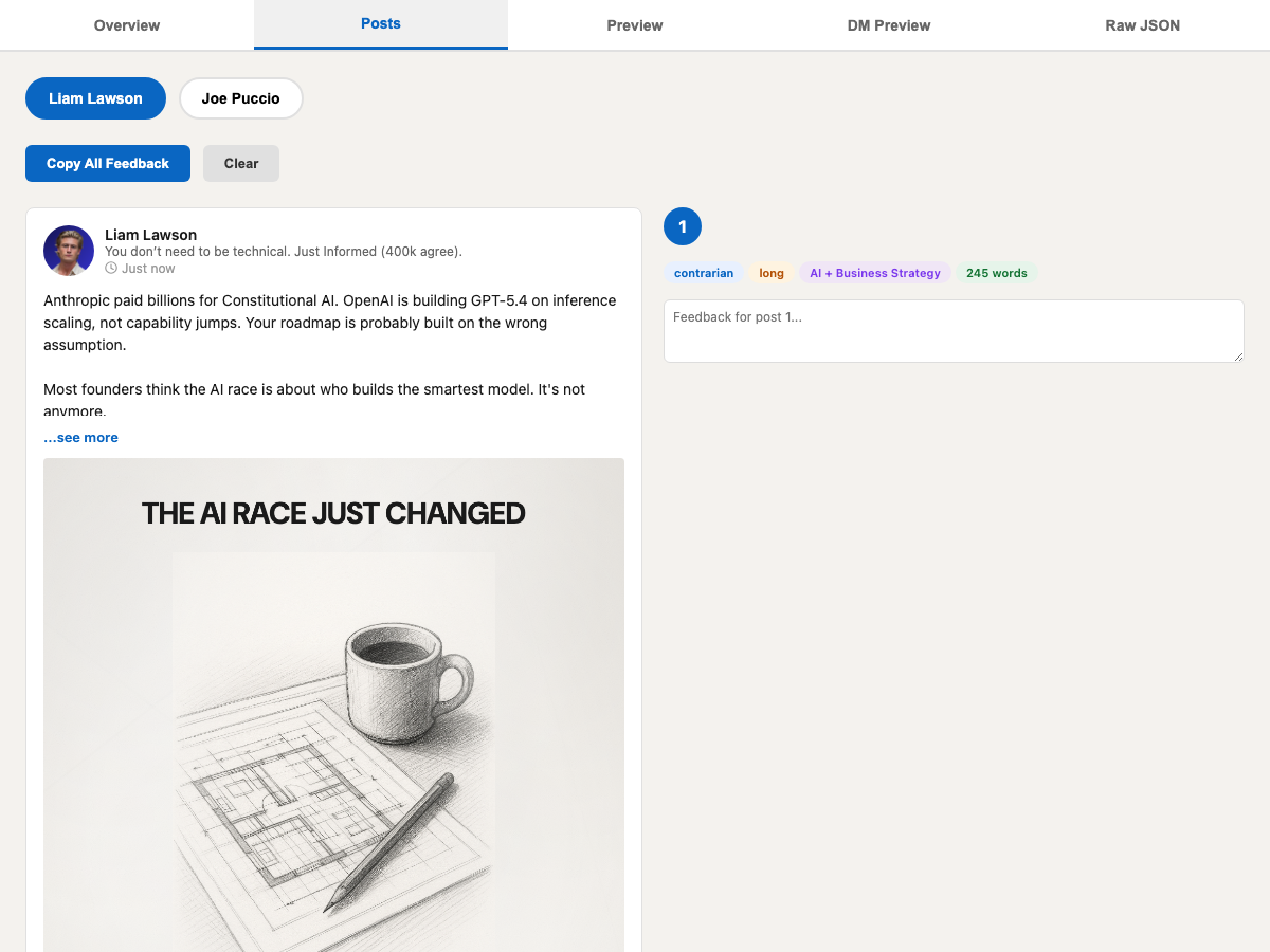 LinkedIn posts written in your voice