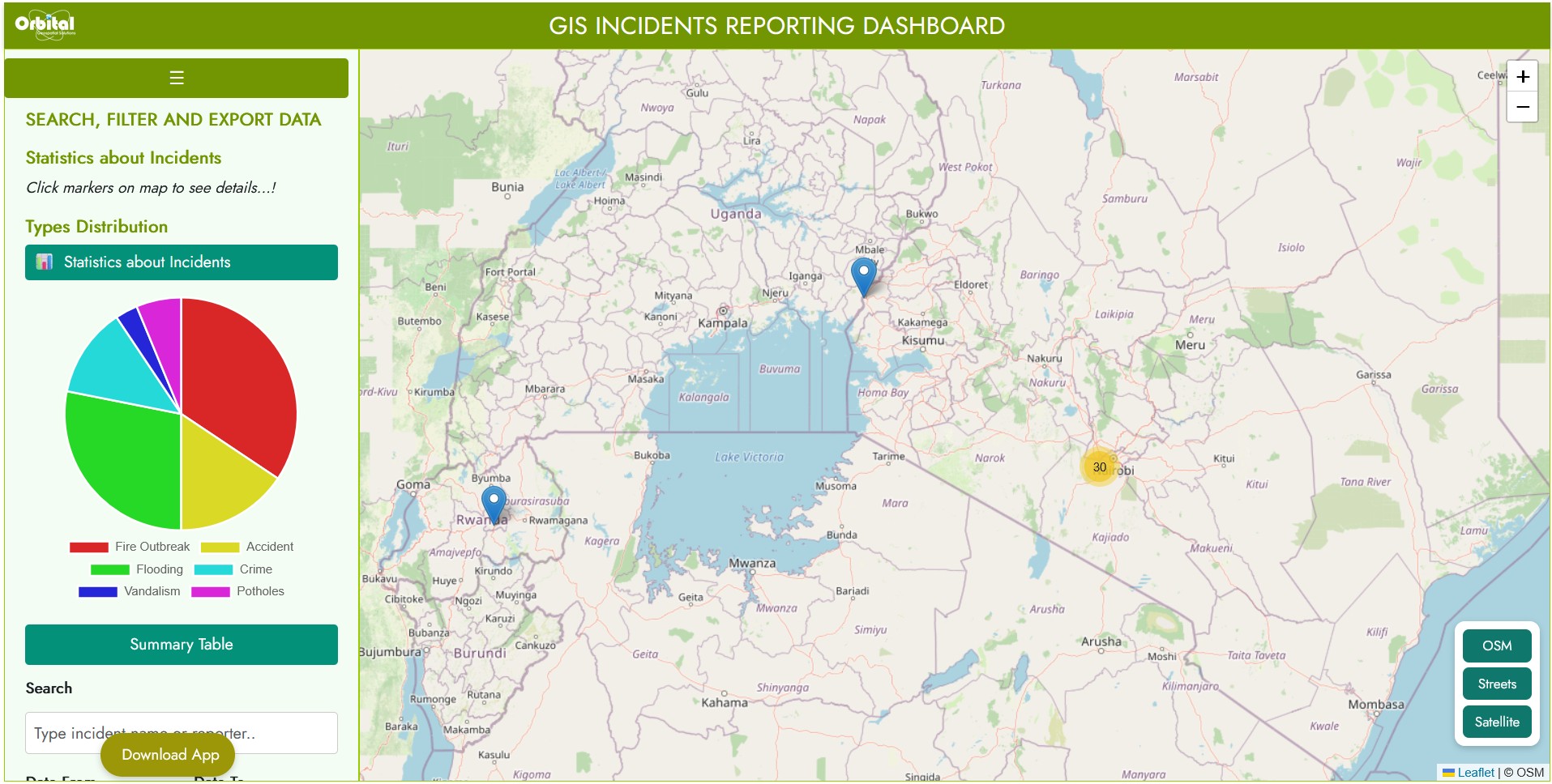 GIS Incidents Reporting Solution