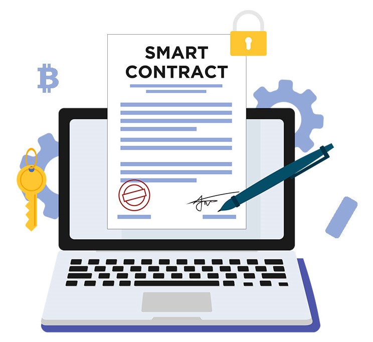 Smart Contracts in Blockchain