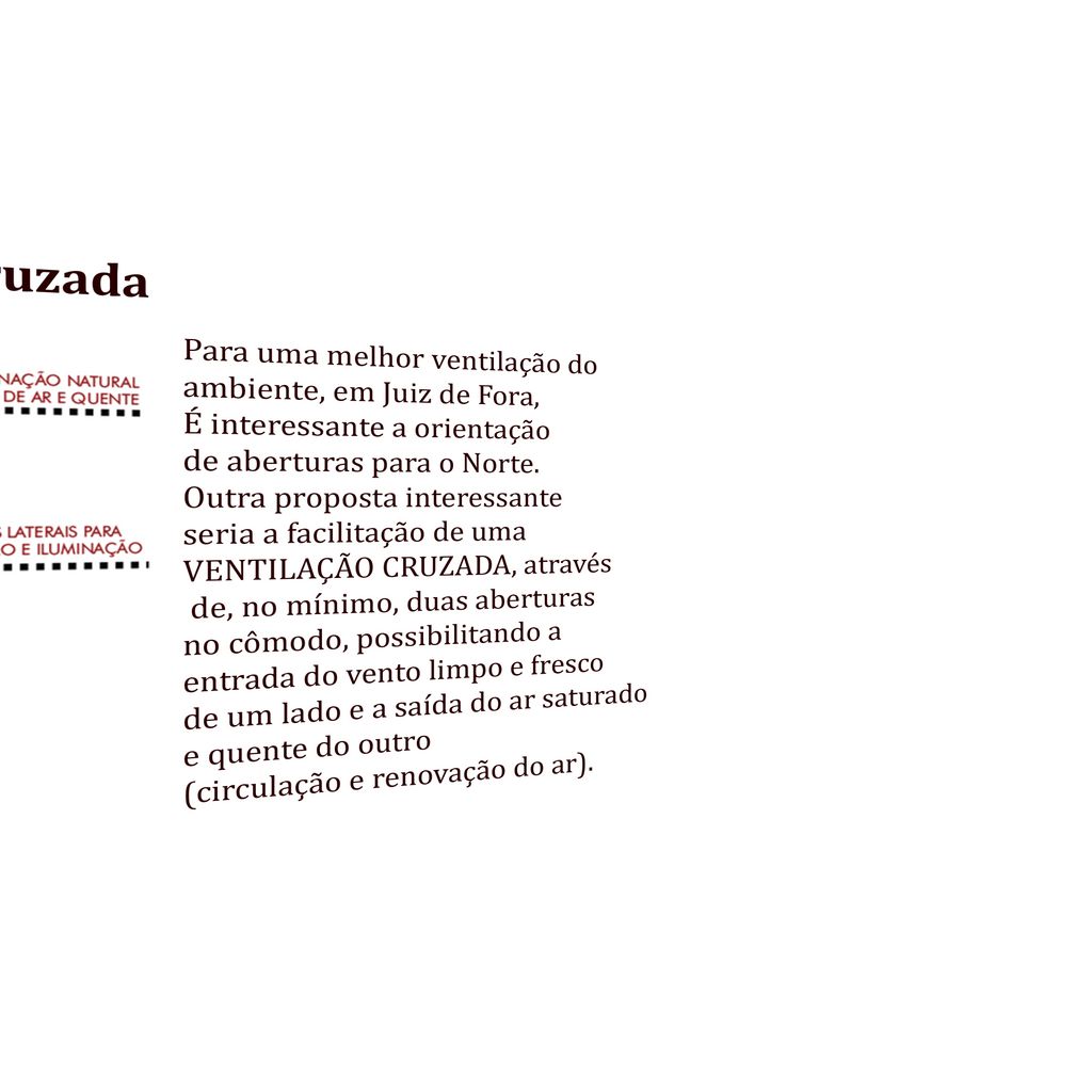 legenda ventilação cruzada