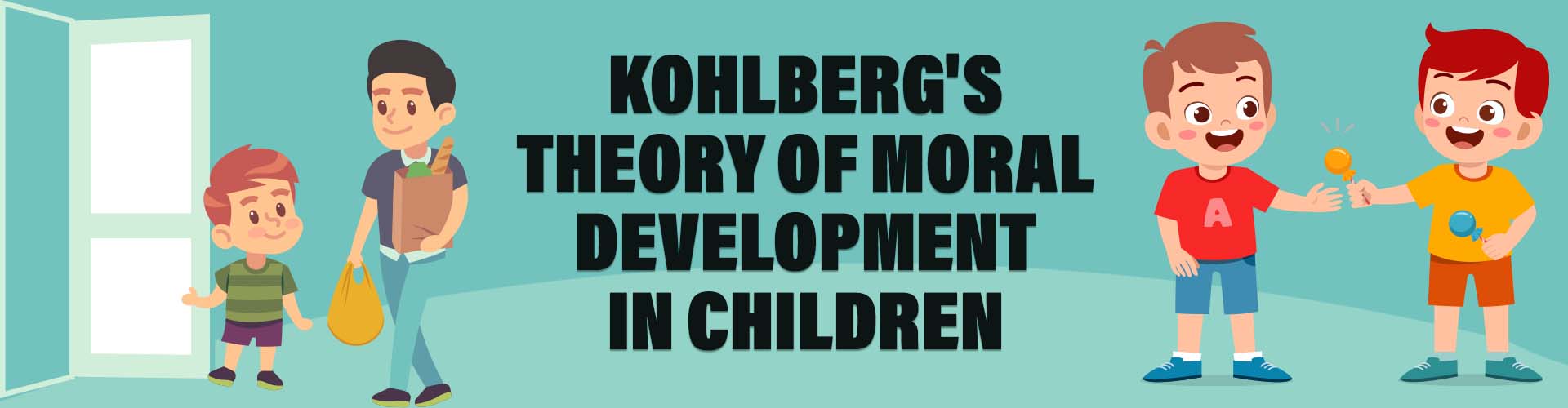 Kohlberg's Theory of Moral Development