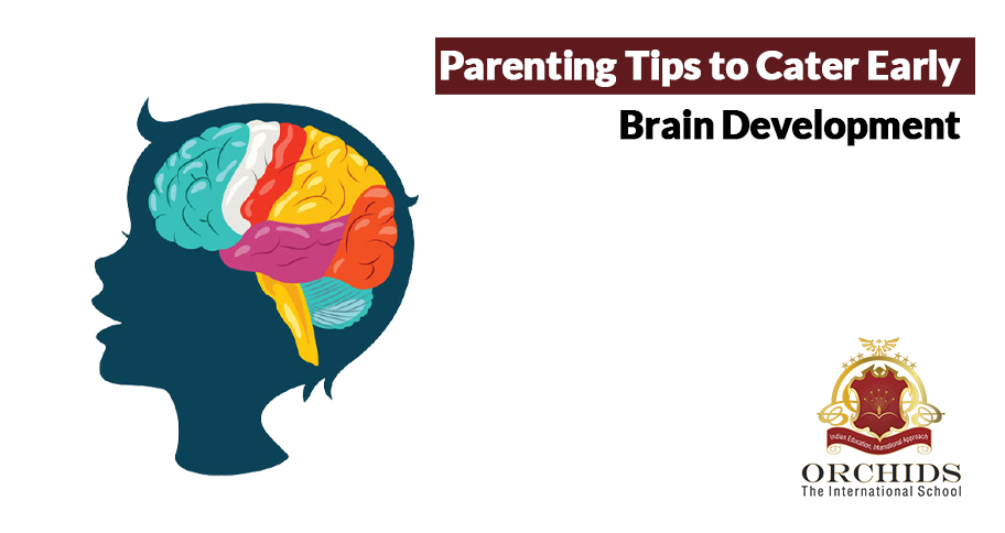 Does Parenting Have an Impact on Child Brain Development?