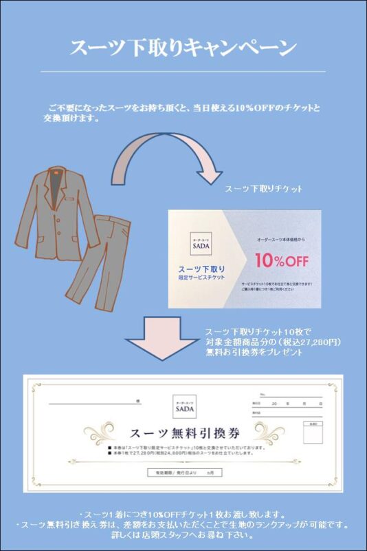 スーツ下取りサービス開始のアイキャッチ画像