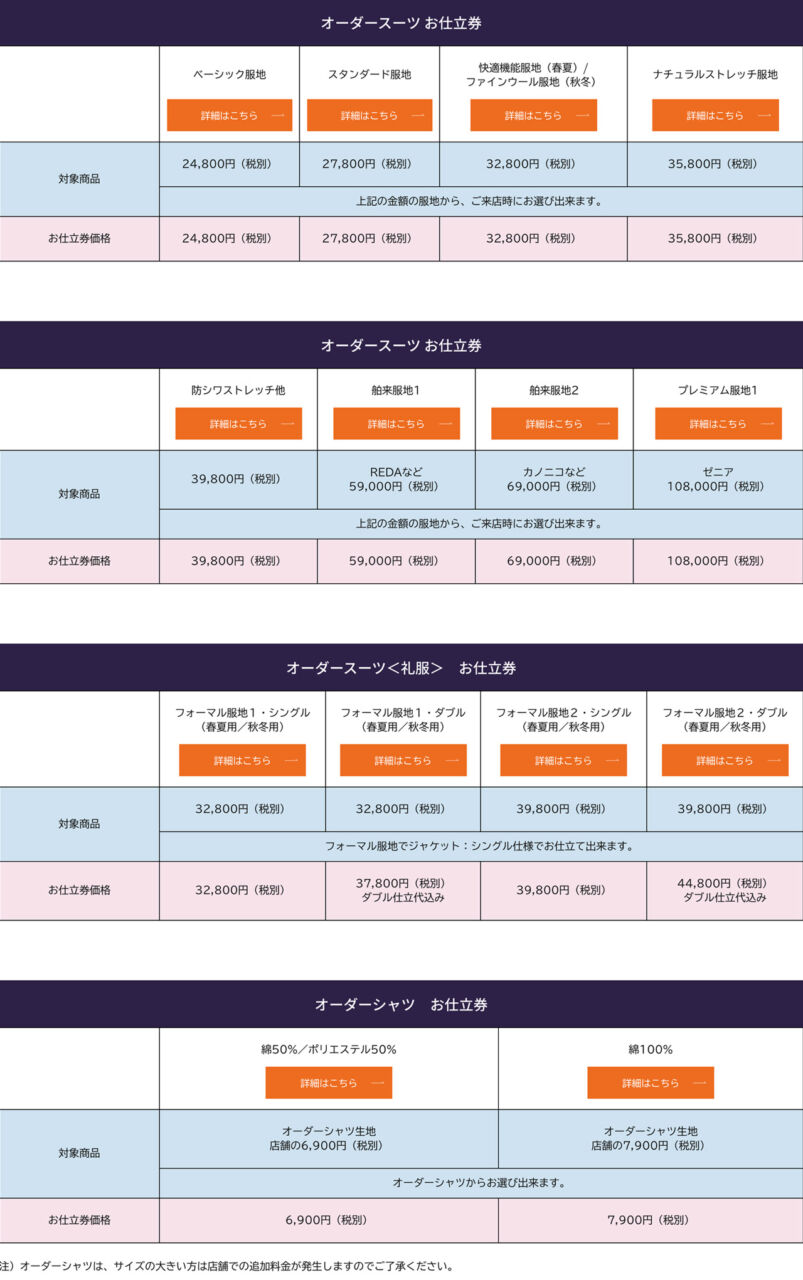 その他オーダースーツ仕立て券 6万円分 SADA