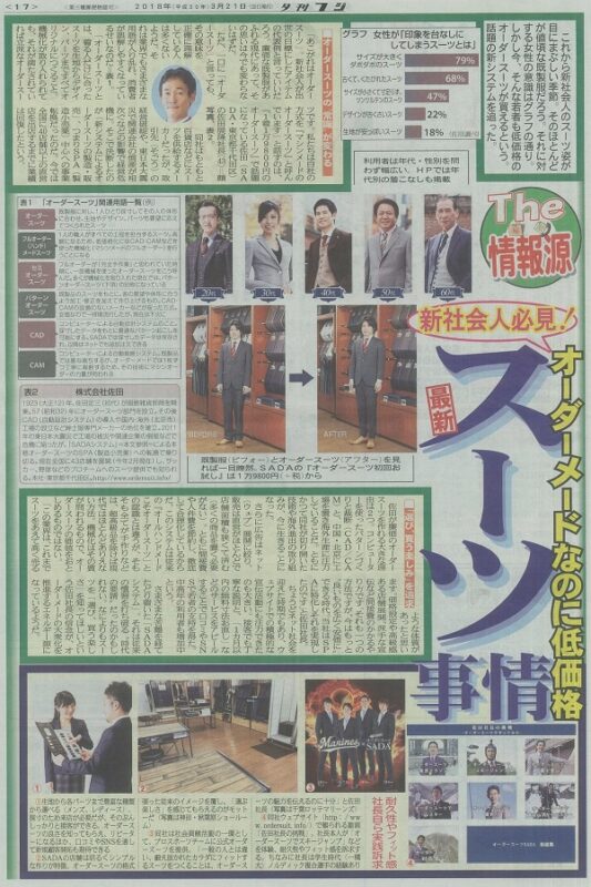 「テレビ東京モーニングサテライト」ビジネス書ランキング3位!のアイキャッチ画像