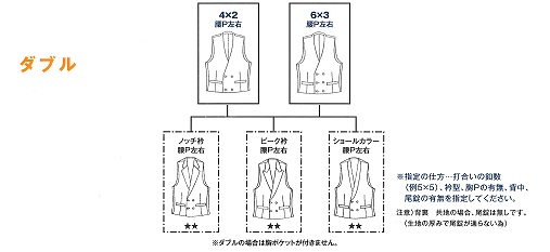 ダブルのベストもお仕立て出来ます。のアイキャッチ画像