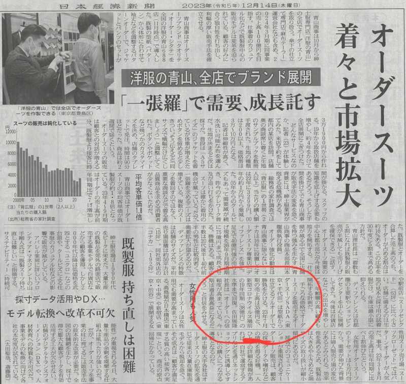 日経新聞のオーダースーツの市場拡大についての特集記事の中で、フルオーダースーツの代表企業として紹介して頂きました！のアイキャッチ画像