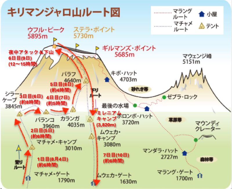 「オーダースーツでキナバル山」からの切り抜き。のアイキャッチ画像