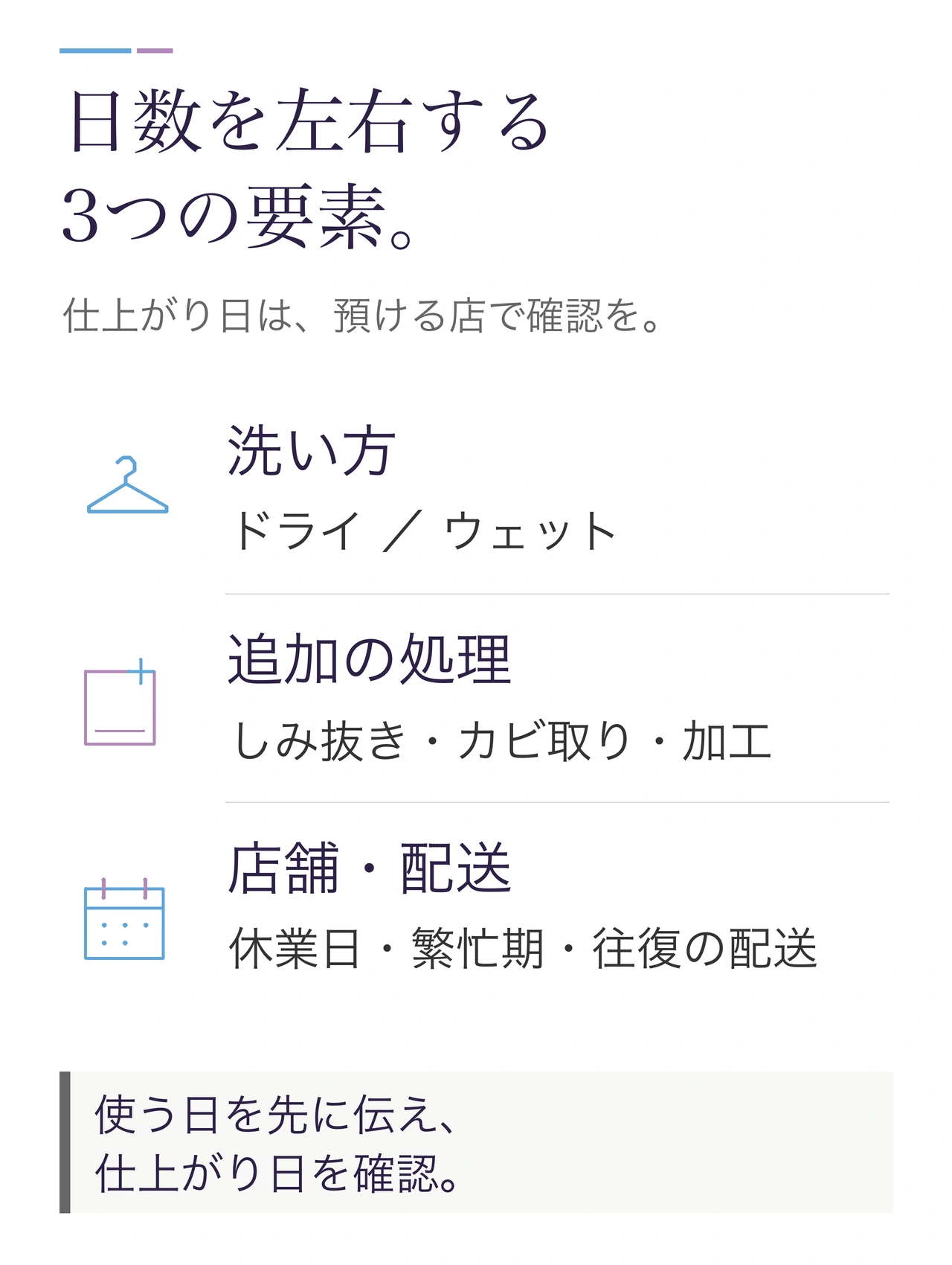 クリーニングの日数を左右する3つの要素。洗い方(ドライ・ウェット)、追加の処理(しみ抜き・カビ取り・加工)、店舗と配送(休業日・繁忙期・往復の配送)