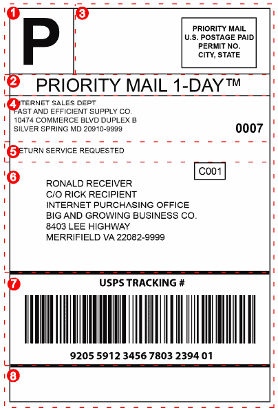 Anatomy of a shipping label