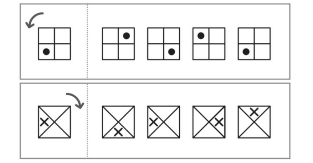 回転図形とはどのような問題？