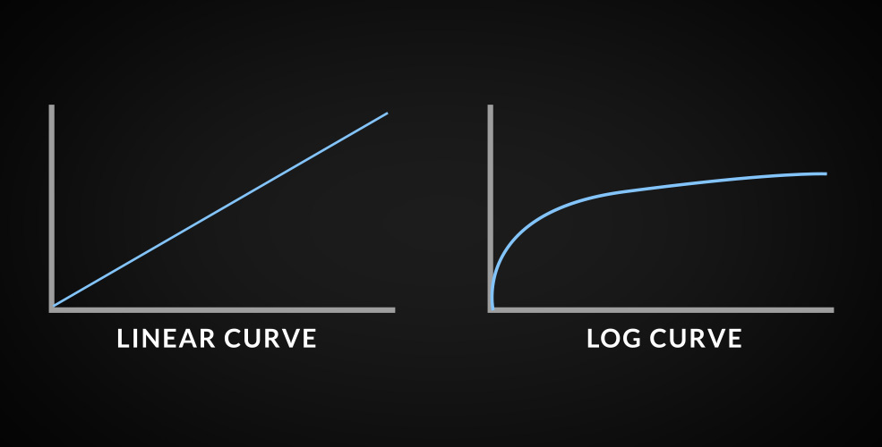 Curve Nation