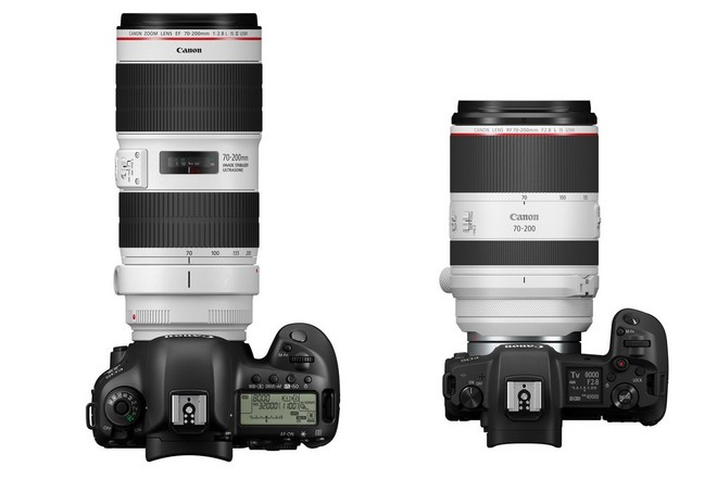 rf vs ef lenses