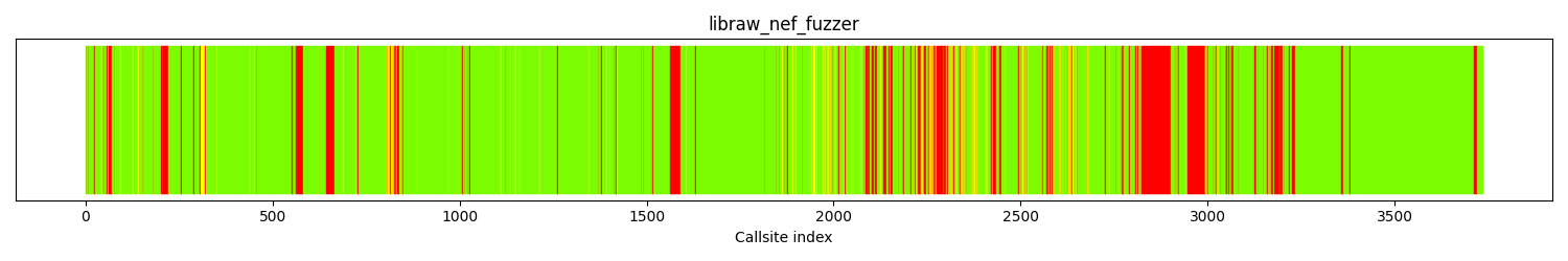 /src/libraw/src/postprocessing/dcraw_process.cpp