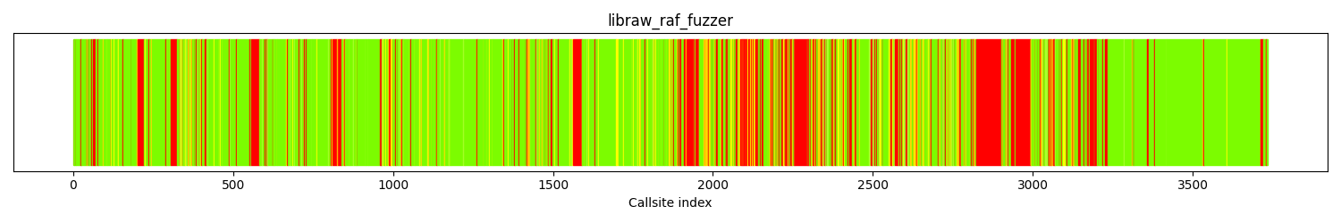/src/libraw/src/postprocessing/dcraw_process.cpp