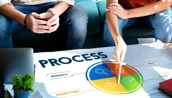 Case & Workflow Coordination