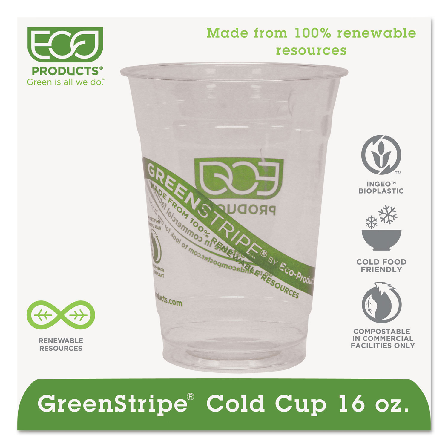 16 oz Green Cups [50 Pack] Disposable Plastic Cup  