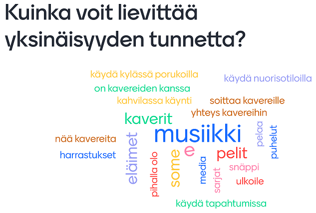 Sanapilvessä vastauksia kysymykseen Kuinka voit lievittää yksinäisyyden tunnetta?