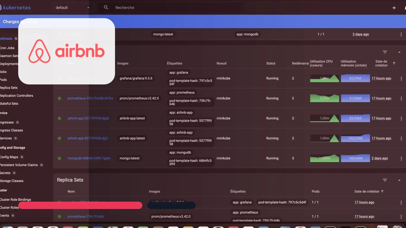 Aperçu de Clone d'Airbnb avec Déploiement K8s & FinOps