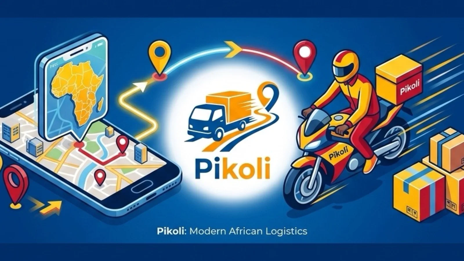 Aperçu de Pikoli - Livraison Collaborative au Tchad