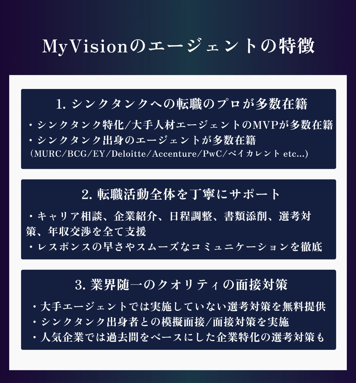 シンクタンク・コンサル特化の転職エージェント MyVisionの特徴