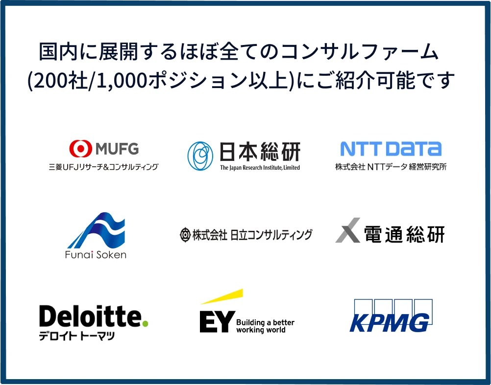国内にあるほぼ全てのシンクタンク・コンサルファームに紹介可能