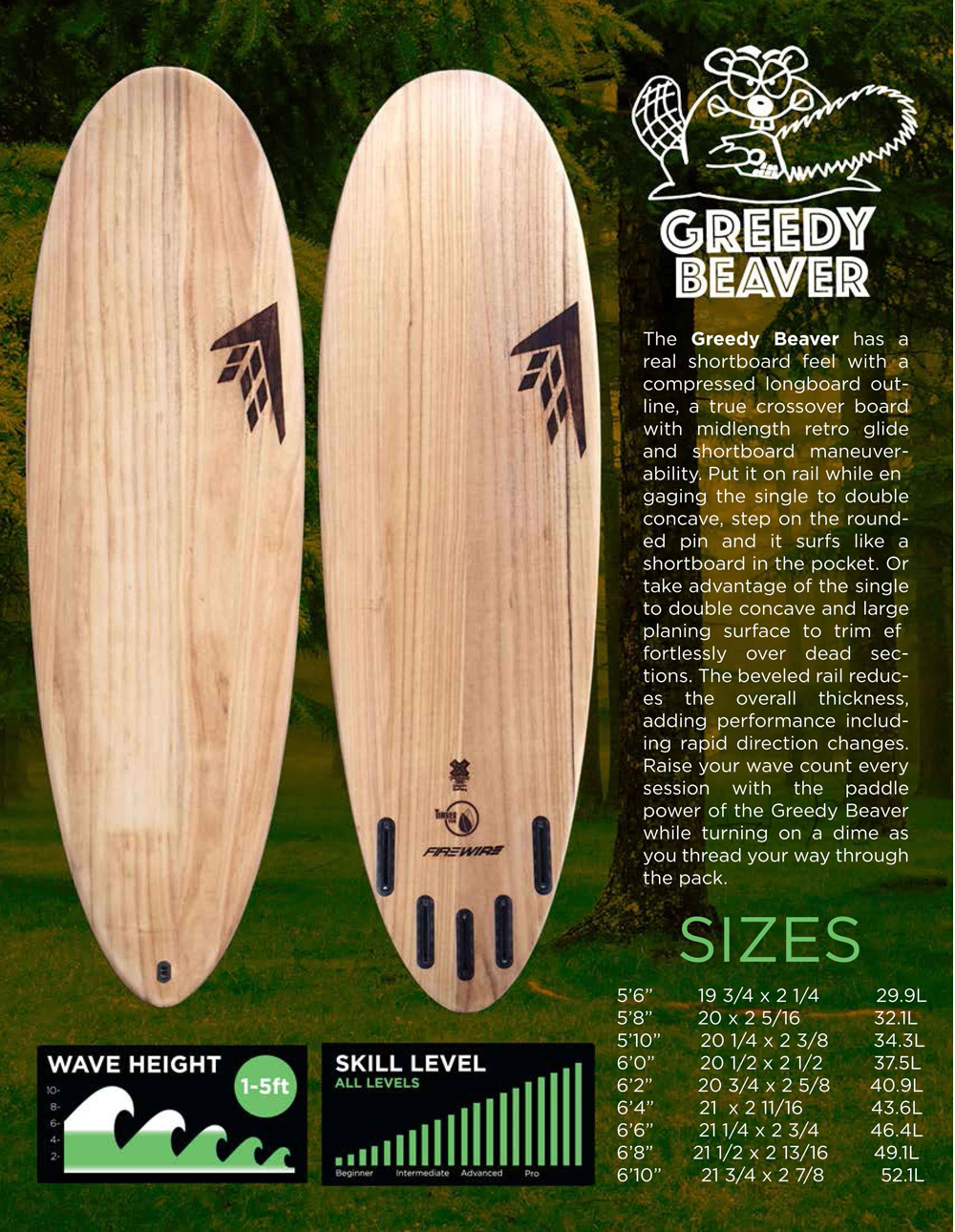 Firewire Greedy Beaver Sizing 