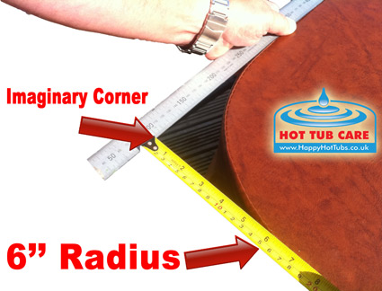 radius