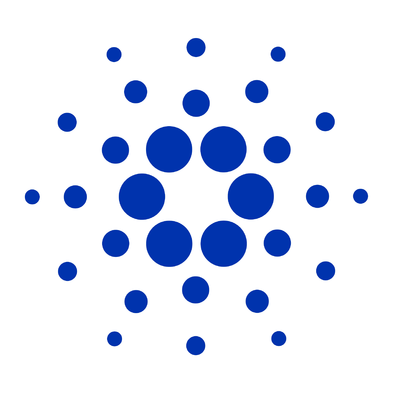 Cardano Coin 