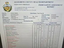 Rodent infestation contributes to shutdown of Squirrel Hill Thai street food restaurant