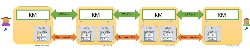 Quantum Figure 2.jpg Quantum Figure 2.jpg