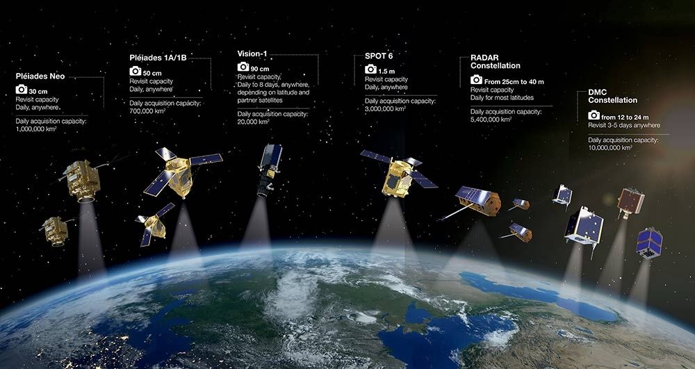 Optical and Radar Archive Satellite Imagery | Airbus constellation