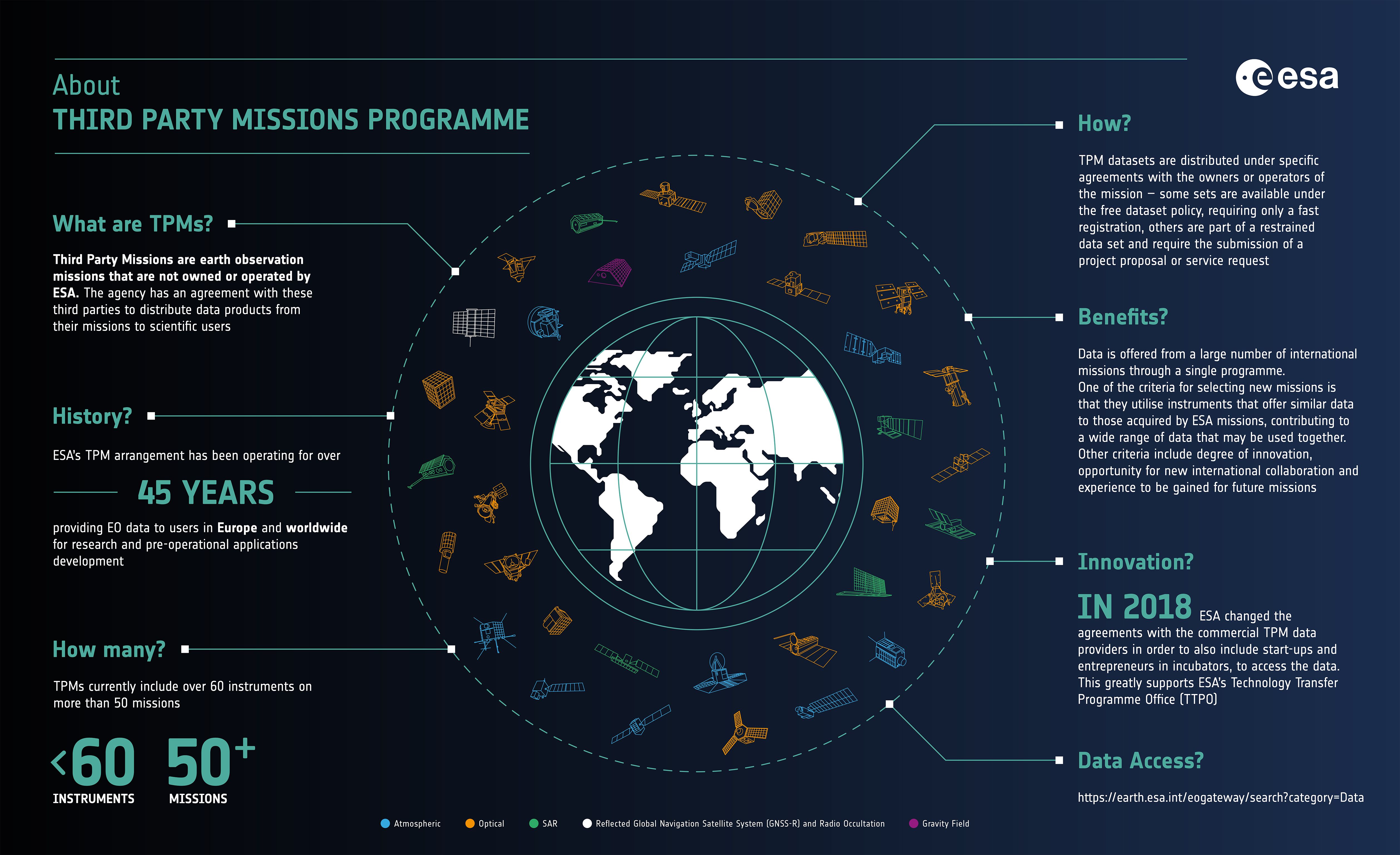 TPM-Infographic.jpg TPM-Infographic.jpg
