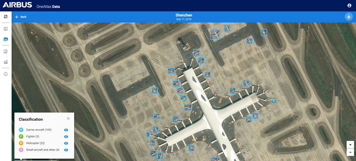 Activity Analysis and Monitoring picture