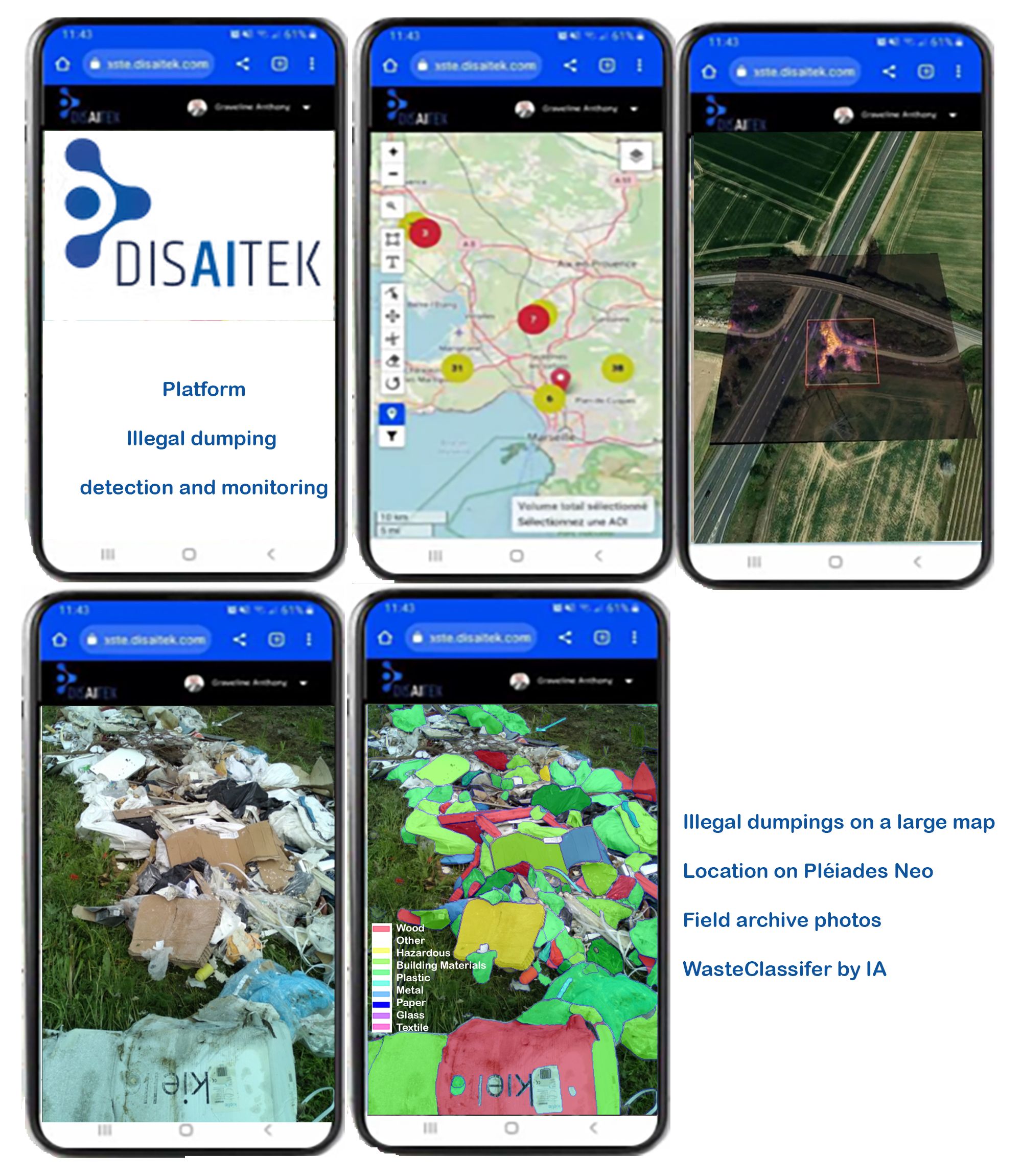 Disaitek_Mobile_Platform.jpg