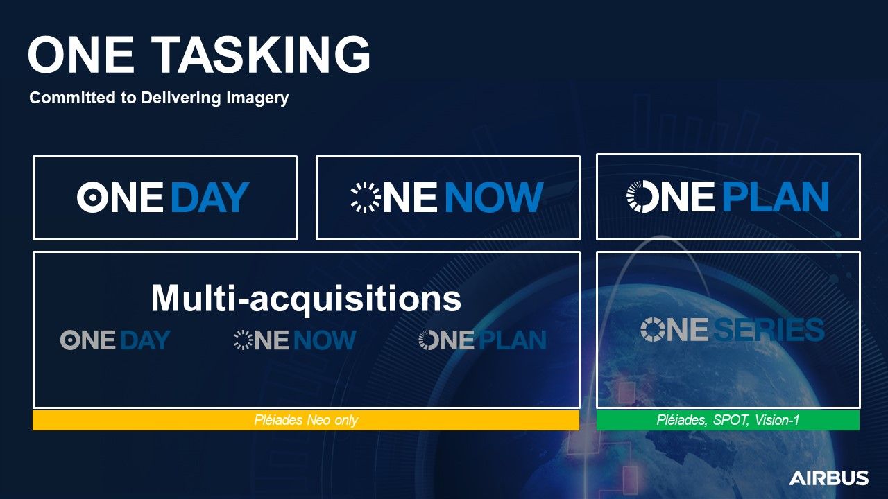 One Tasking_AllOffers_overview2.jpg One Tasking_AllOffers_overview2.jpg