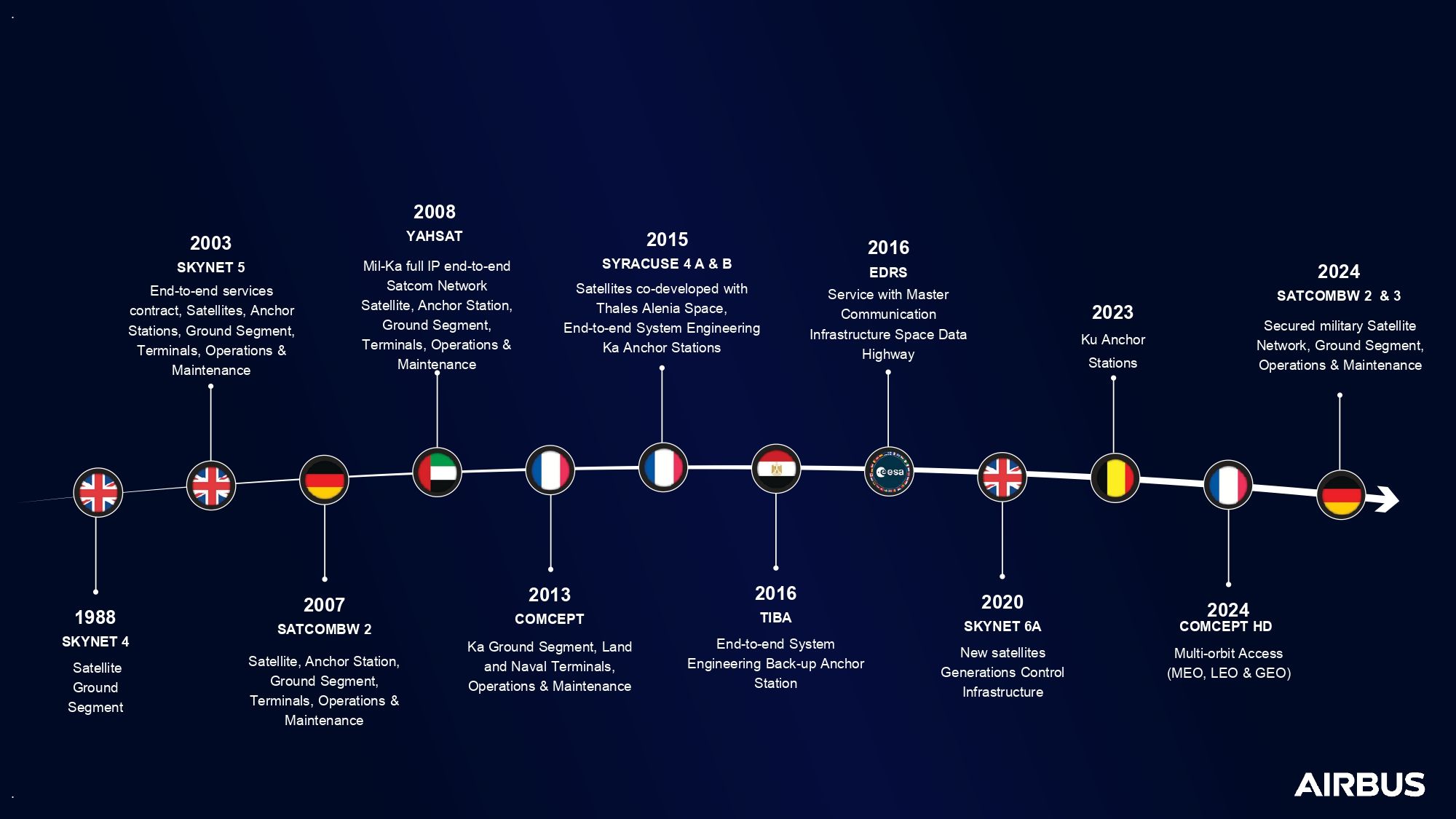 References 2026 Visual_page-0001.jpg References 2026 Visual_page-0001.jpg