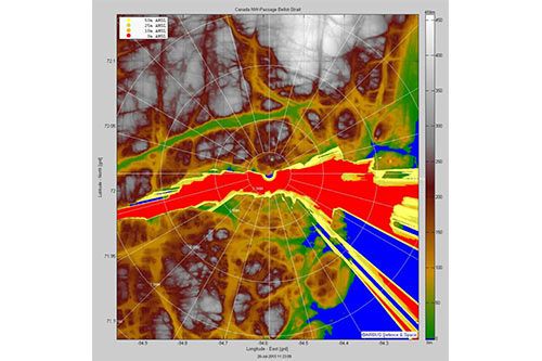 Coverage Analysis - Northwest Passage