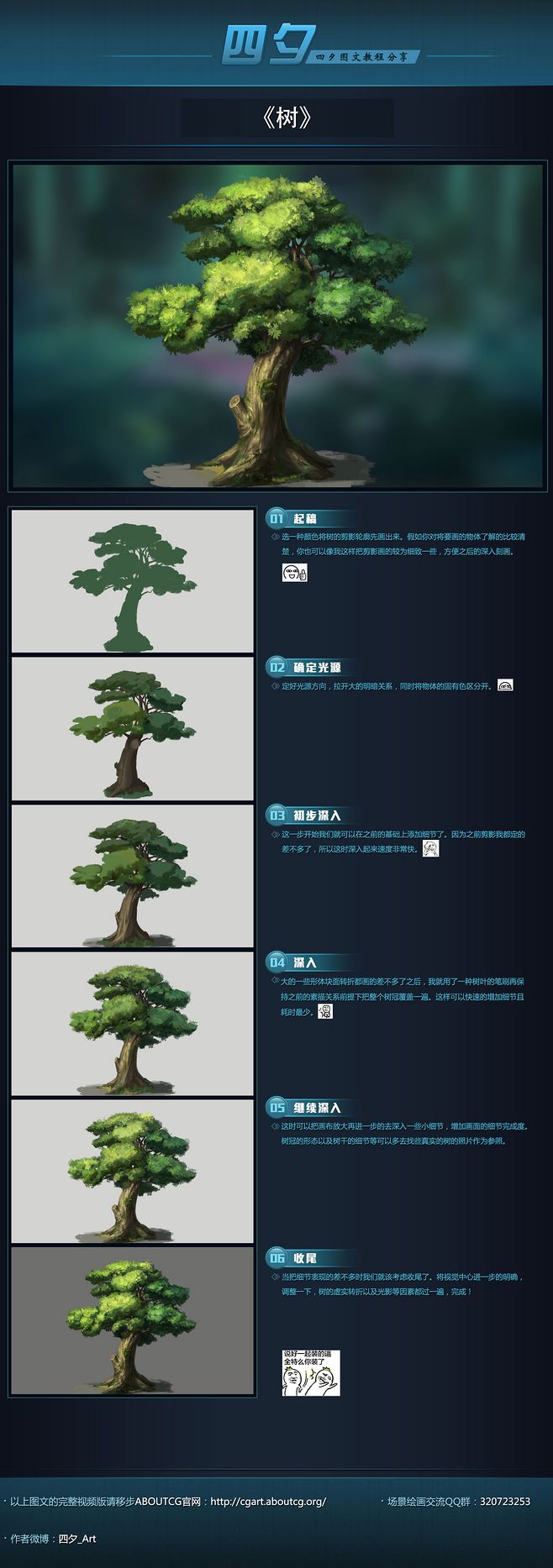 this image shows a stepbystep tutorial on how to digitally paint a tree. it showcases the process of building up the tree from a simple outline to a detailed and realistic illustration.  the image highlights the stages of painting, from the initial basic shapes to the final rendering with textures and colours.  the steps are clearly labelled, allowing users to follow along and learn the techniques used. this is a valuable resource for aspiring digital artists who want to learn how to paint trees effectively.