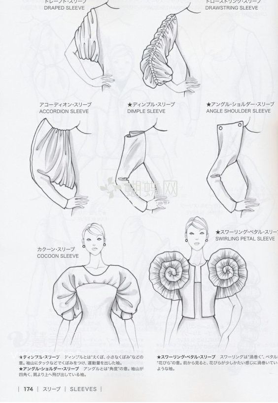 the image is a fashion illustration showcasing different types of sleeves for garments. it features sketches of various sleeve styles with accompanying labels in both japanese and english. the sleeve types include draped sleeve, drawstring sleeve, accordion sleeve, dimple sleeve, angle shoulder sleeve, cocoon sleeve, and swirling petal sleeve. each sleeve is illustrated on a stylized body or mannequin to demonstrate its shape and how it drapes on the body. the image also includes brief descriptions of some of the sleeve types.
