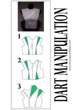 the image shows a visual guide or tutorial on dart manipulation in garment construction. it features a draped bodice at the top, followed by three steps or diagrams (numbered 1, 2, and 3) illustrating how darts can be moved and manipulated in a bodice pattern to achieve different design effects. the diagrams use green shading to highlight the dart areas. the title "dart manipulation" is vertically oriented along the right side of the image, and a website address "www.theshapesoffabric.com" is also included.