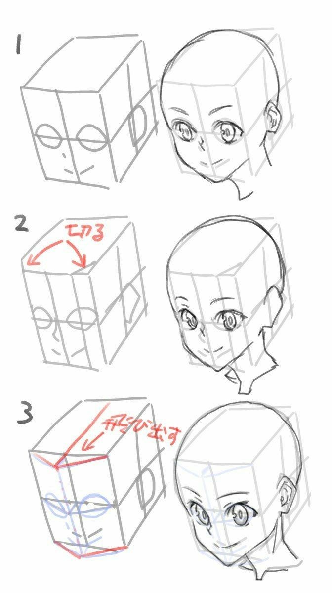 the image is a stepbystep drawing tutorial demonstrating how to construct an animestyle head using a cube as a base.  the tutorial shows three stages:1. stage 1: a simple cube is drawn, establishing basic proportions and perspective.2. stage 2: the cube is modified, with its planes adjusted and manipulated to create a more headlike shape.  arrows show the direction of modifications.3. stage 3:  facial features (eyes, nose, mouth) are added within the refined cube structure, developing the head into a recognizable anime character's face.  a red line indicates further adjustments.  the final stage shows the almost complete character head.  each stage includes a corresponding head drawing which demonstrates the application of each step.