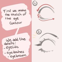 this image shows a twostep guide to drawing an eye. the first step involves making a sketch of the eye contour. the second step involves adding details such as eyelids, eyelashes, and eyebrow.