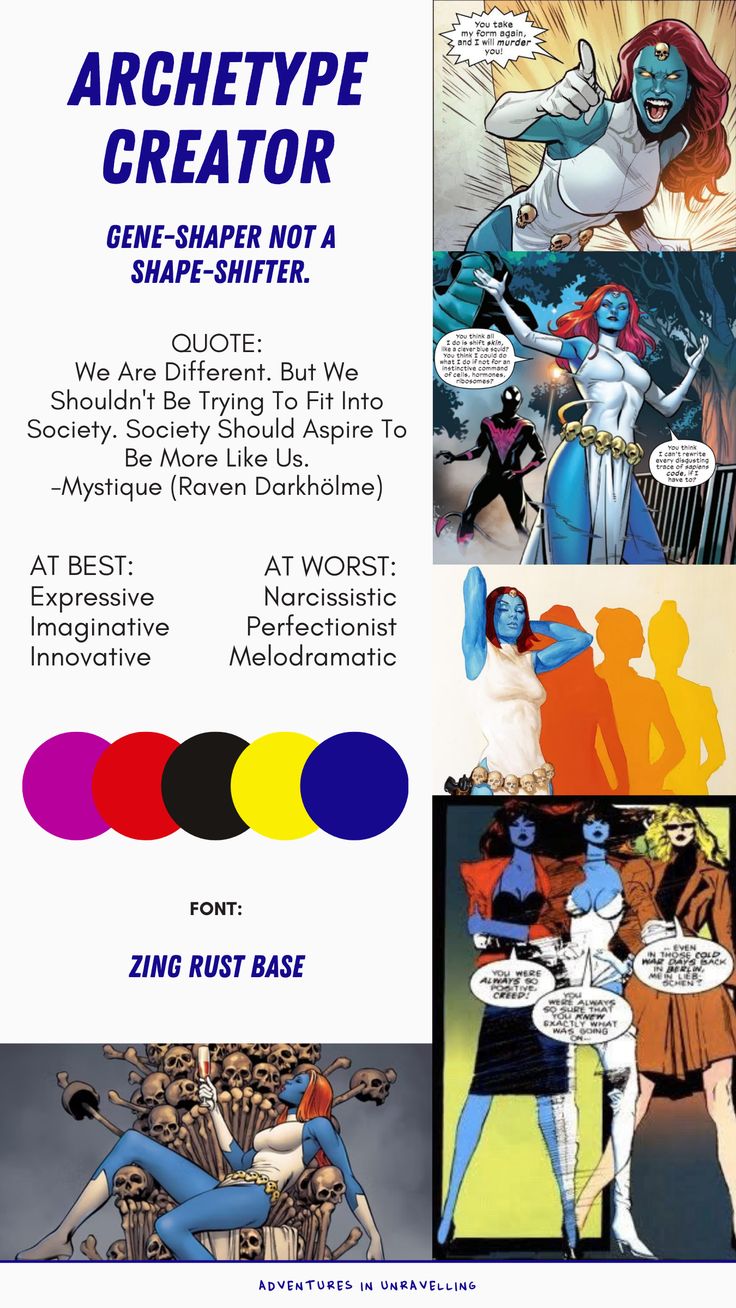 the image is a collage featuring mystique from the xmen comics. it describes her as an archetype creator, a geneshaper rather than a shapeshifter. the collage includes a quote from mystique emphasizing individuality and societal change. it lists her best and worst qualities and specifies the font used (zing rust base). the image also contains multiple comic book panels depicting mystique in various scenarios and costumes.