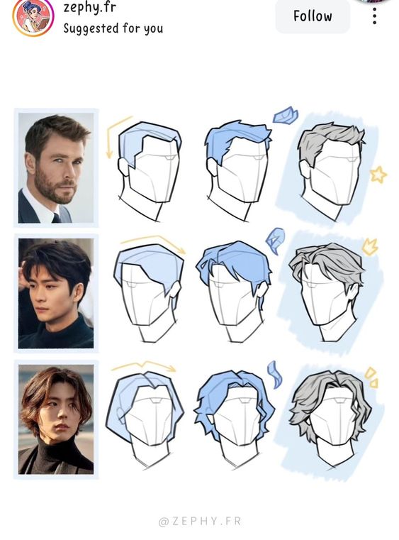 the image is an art tutorial on how to draw different hairstyles for male characters. it features three rows of images. the leftmost column shows reallife examples of men with various hairstyles. the remaining columns depict simplified head and face structures, demonstrating how to construct the hairstyles stepbystep. the tutorial focuses on the shape and flow of the hair, using arrows and simplified lines to guide the viewer.  the overall color palette is light and airy, with a focus on cool tones.
