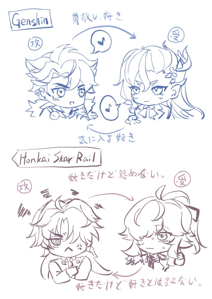 this image is a drawing comparison between characters from genshin impact and honkai star rail. the drawing shows two pairs of characters from each game, with the left side showing characters from genshin impact and the right side showing characters from honkai star rail. the left side shows two characters who are in love and respect each other while the right side shows two characters who like each other but are in denial and do not want to admit it. the drawing also has text on the left and right sides that are in japanese and translate to "respect and love" and "like but don't admit it."  this drawing is a humorous comparison between the two games and their character dynamics.