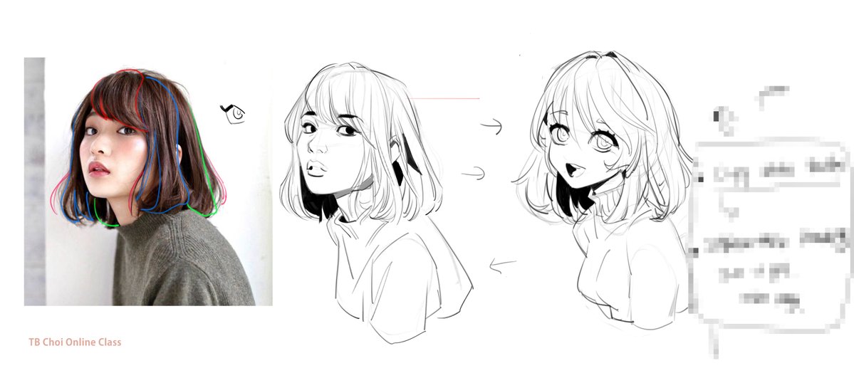 the image shows a tutorial on drawing animestyle hair.  it begins with a photograph of a woman with a bob haircut featuring layers and bangs.  this is followed by a line drawing of the same woman's face and hair, illustrating how to simplify the features for an anime style.  a second, more stylized anime drawing of the same head is also included, emphasizing the exaggeration common in the genre. arrows and annotations indicate the steps in the process and highlight specific elements such as the bangs and the shape of the hair. a blurred text box is present, likely containing further instructional information.  the bottom left corner includes the watermark "tb choi online class," indicating the source of the tutorial.