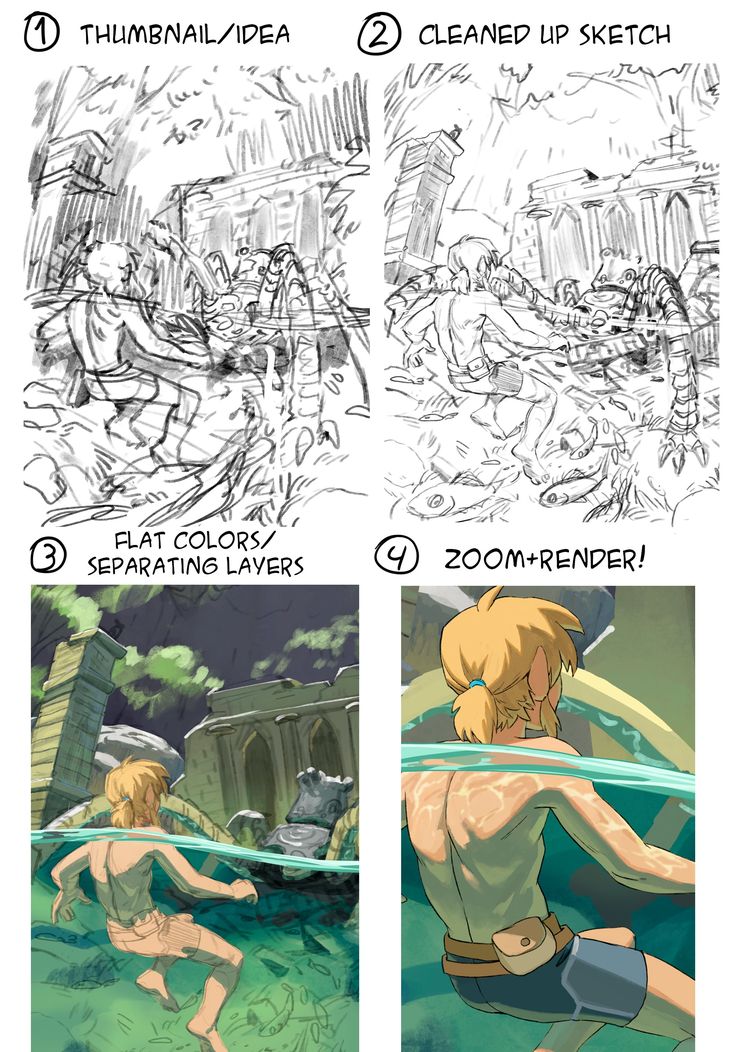 the image shows a fourstep digital painting process.  it begins with a rough thumbnail sketch (1), progresses to a cleaner line drawing (2), then adds flat colors and layer separation (3), and finally culminates in a fully rendered image with detail and lighting (4). the artwork depicts a boy, possibly link from the legend of zelda series, swimming underwater near ancient ruins.  the progression clearly demonstrates the artist's workflow from initial idea to finished piece.